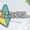 Thumbnail of new posts 173